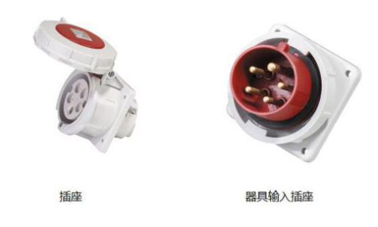 工業防水插座分類1