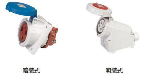 工業防水插座分類3